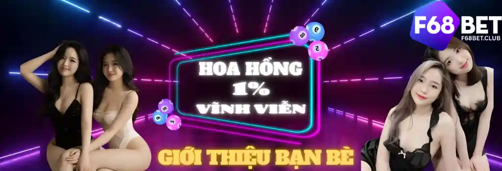 Giới Thiệu Tin Tức F68BET